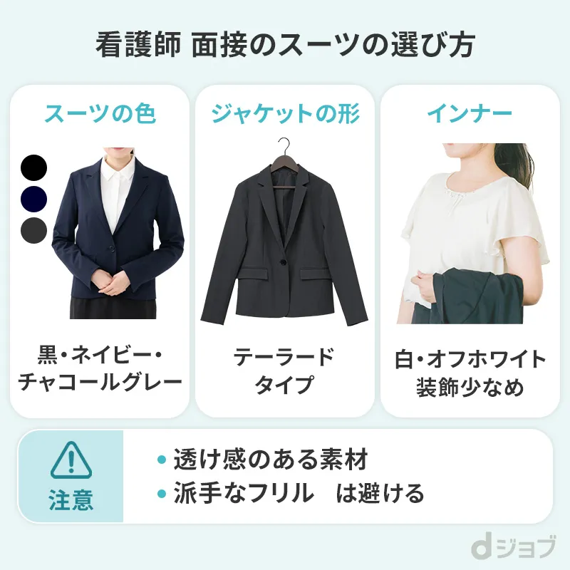 看護師のスーツの色や形とインナーの基準を解説した画像