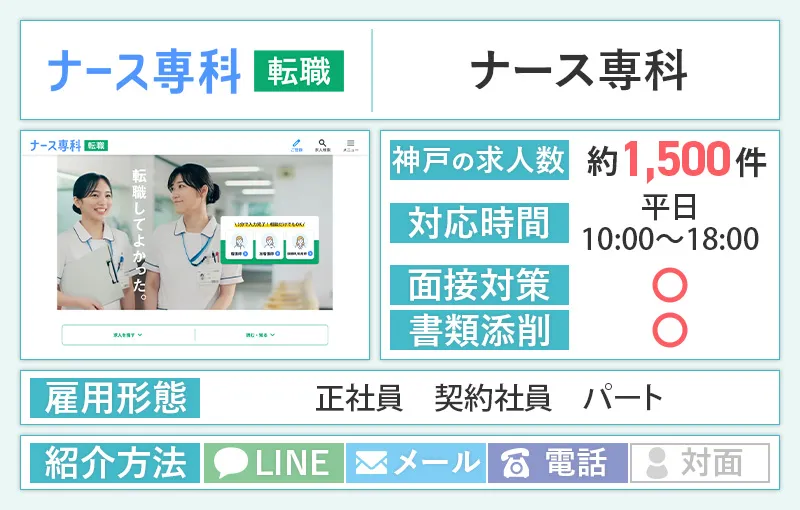 ナース専科のバナー