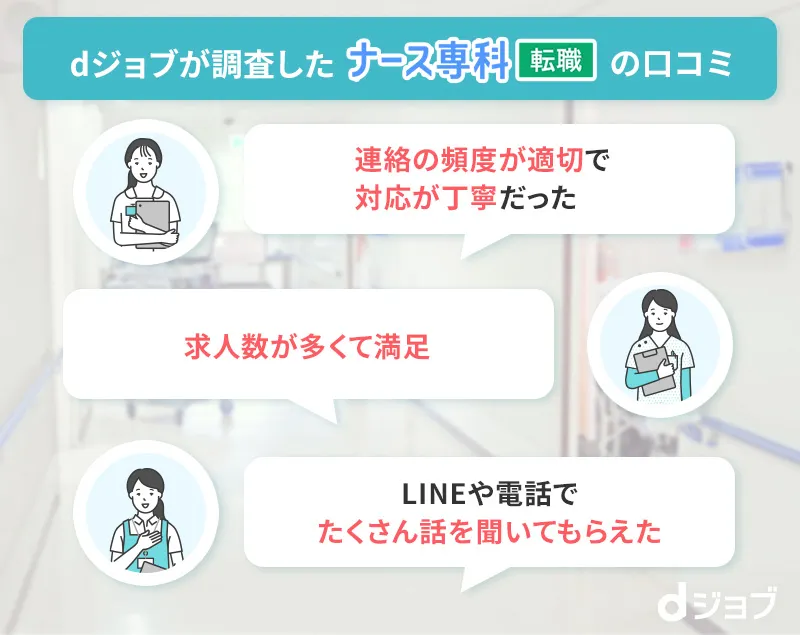 独自調査したナース専科の口コミを解説した画像