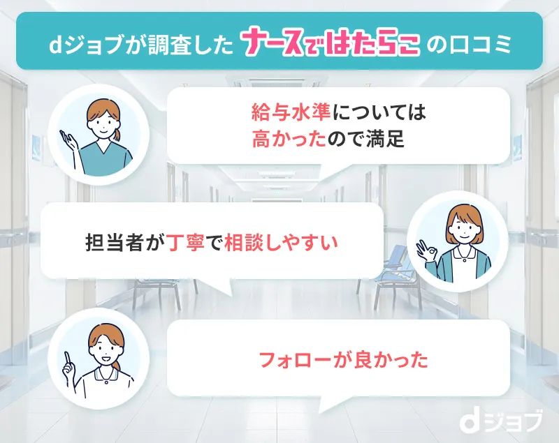 独自調査したナースではたらこの口コミを解説した画像