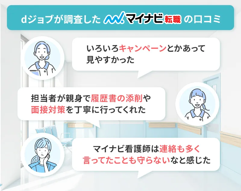 独自調査したマイナビ看護師の口コミを解説した画像