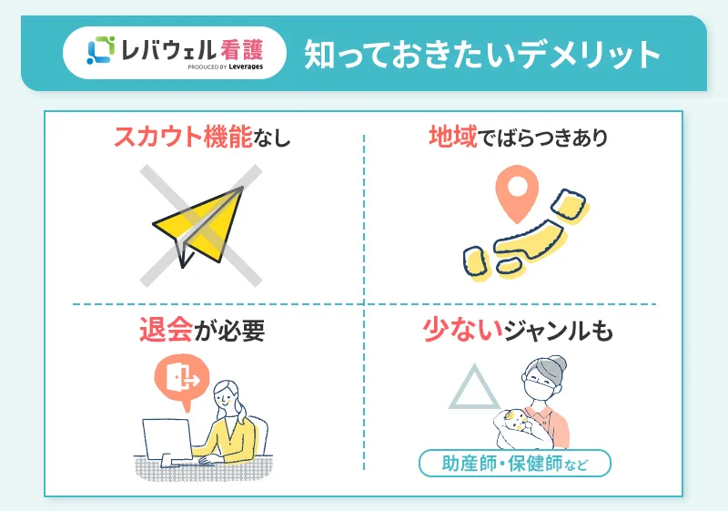 レバウェル看護利用前に知っておきたいデメリット