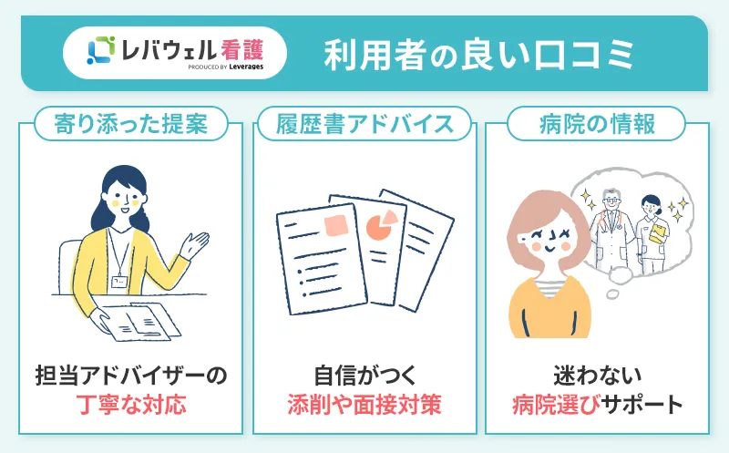 レバウェル看護の良い口コミ評判