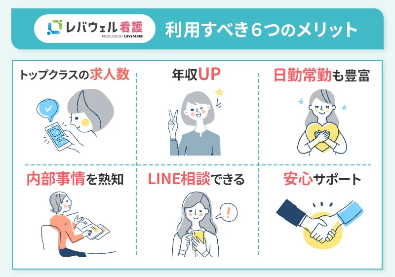 レバウェル看護を利用する6つのメリット