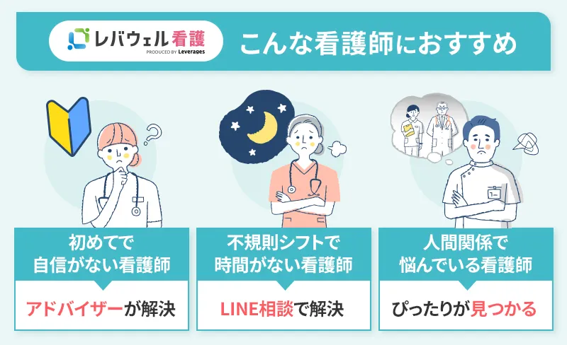 レバウェル看護がおすすめの看護師