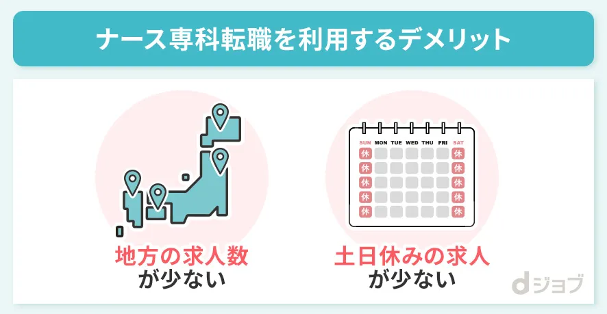 ナース専科 転職のデメリットを解説した画像