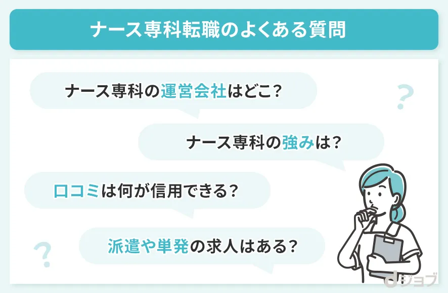 ナース専科 転職のよくある質問をまとめた画像