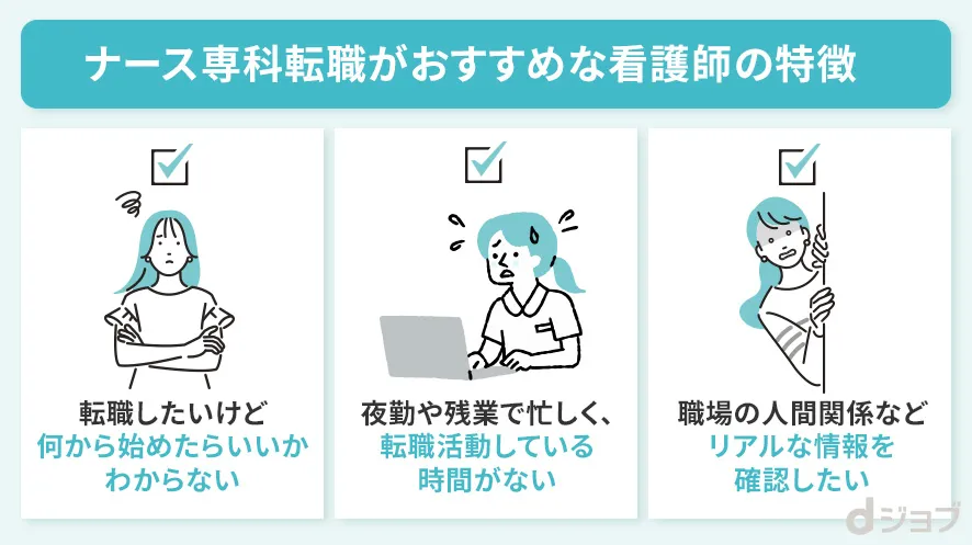 ナース専科 転職がおすすめの看護師の特徴をまとめた画像