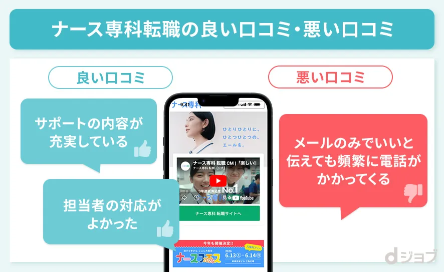 ナース専科 転職の良い口コミと悪い口コミをまとめた画像