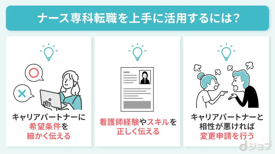 ナース専科 転職を上手に活用するコツを紹介した画像
