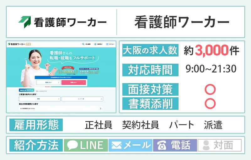 看護師ワーカーの大阪のバナー