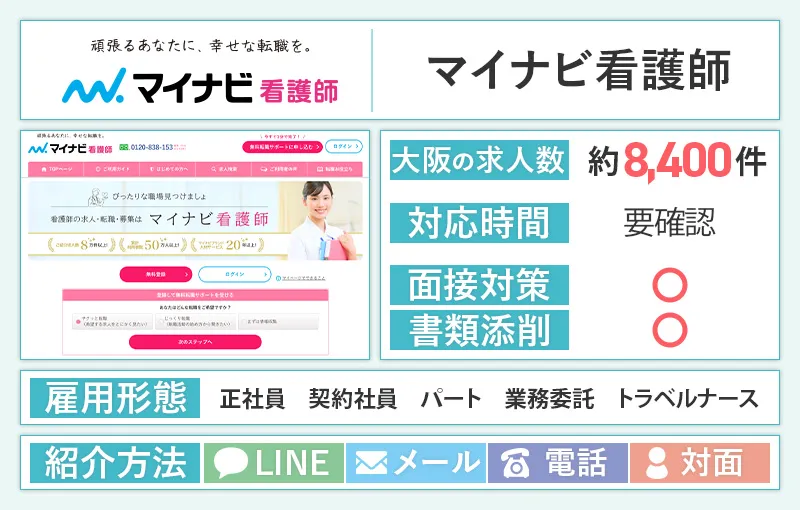 マイナビ看護師の大阪のバナー