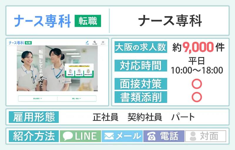 ナース専科の大阪のバナー
