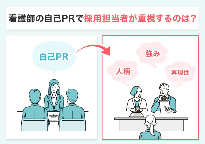看護師の自己PRとは？採用担当者が重視するポイント
