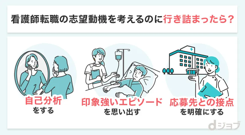 看護師が志望動機に悩んだ時の対処法