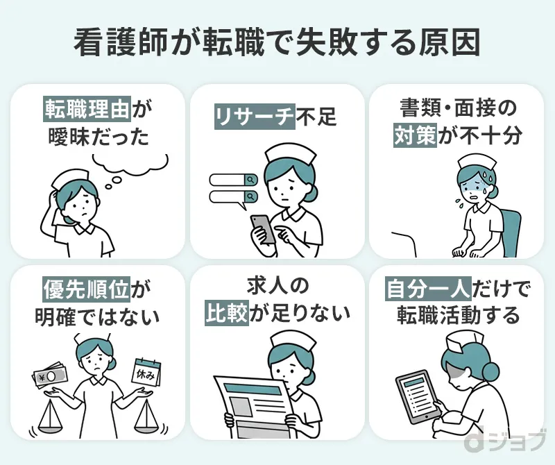 看護師が転職で失敗する主な原因をまとめた画像