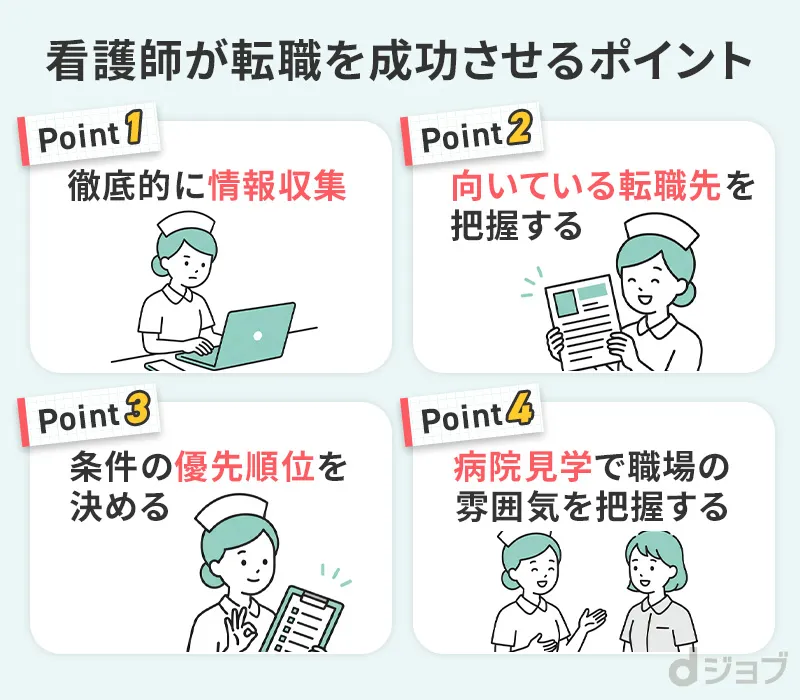 看護師の転職を成功させるためのポイント