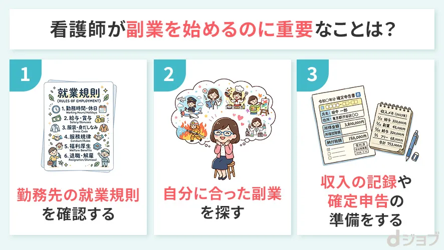 看護師が副業を安心して始めるための一歩