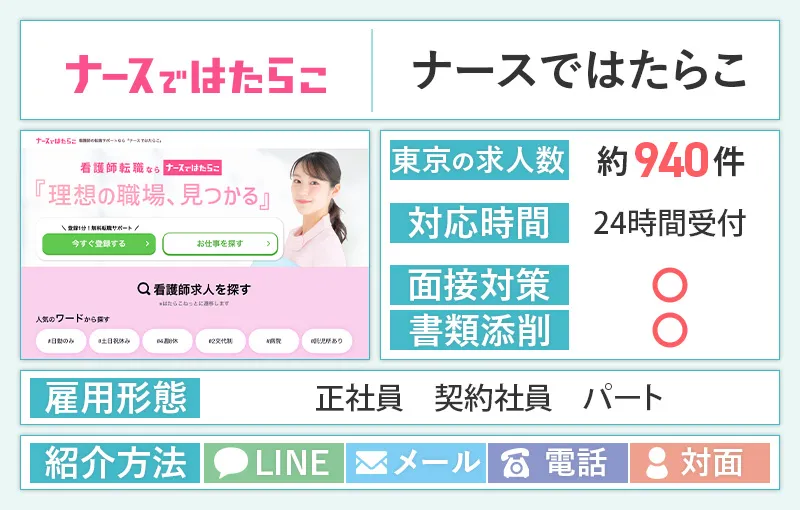 ナースではたらこのバナー