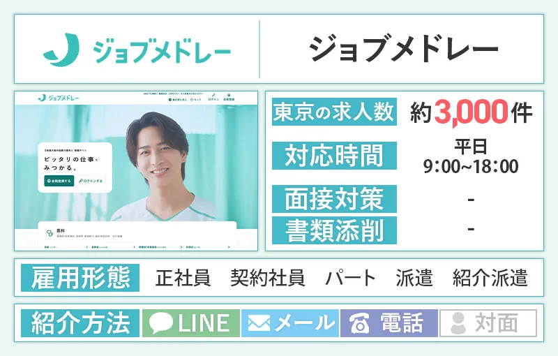 ジョブメドレーのバナー