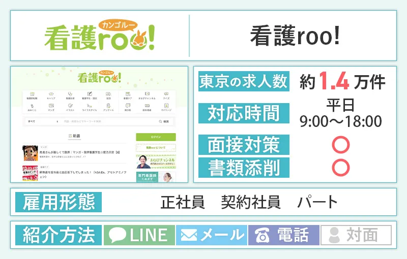 看護roo!のバナー