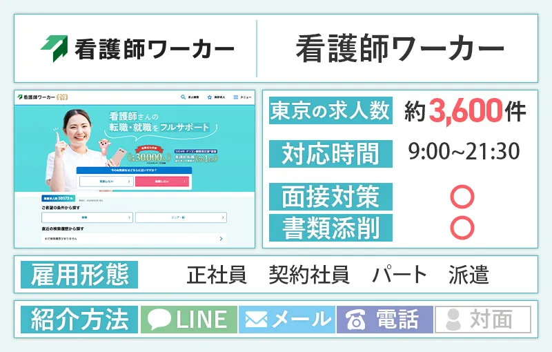 看護師ワーカーの公式サイト画像