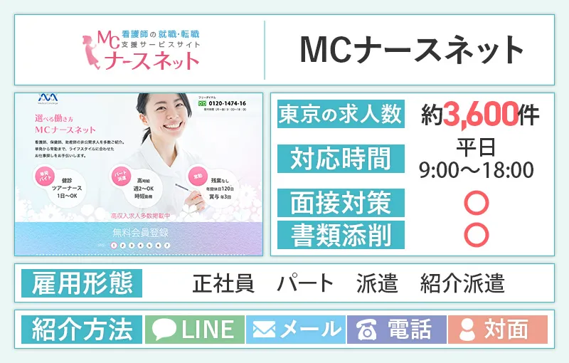 MCナースネットのバナー