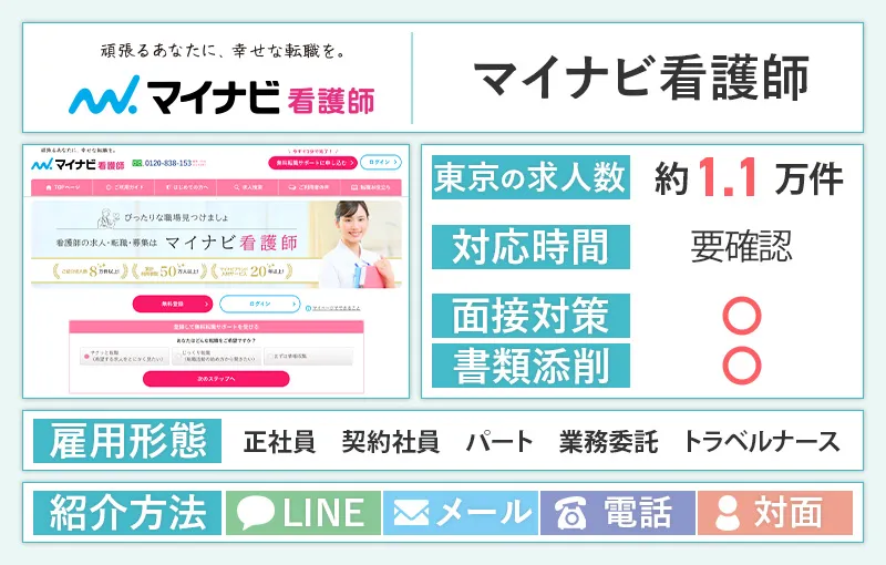 マイナビ看護師のバナー