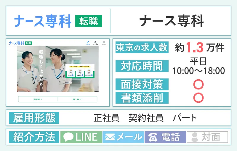 ナース専科の公式サイト画像