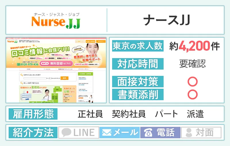 ナースJJの公式サイト画像