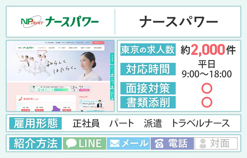 ナースパワーの公式サイト画像