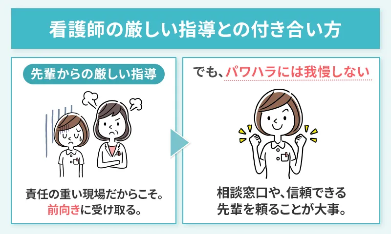 先輩看護師からの厳しい指導と付き合い方をまとめた画像