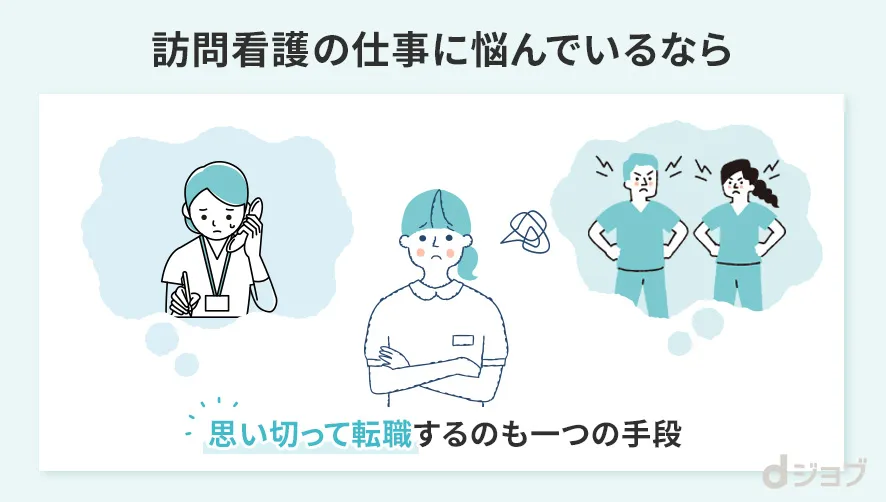 訪問看護を辞める時の手段