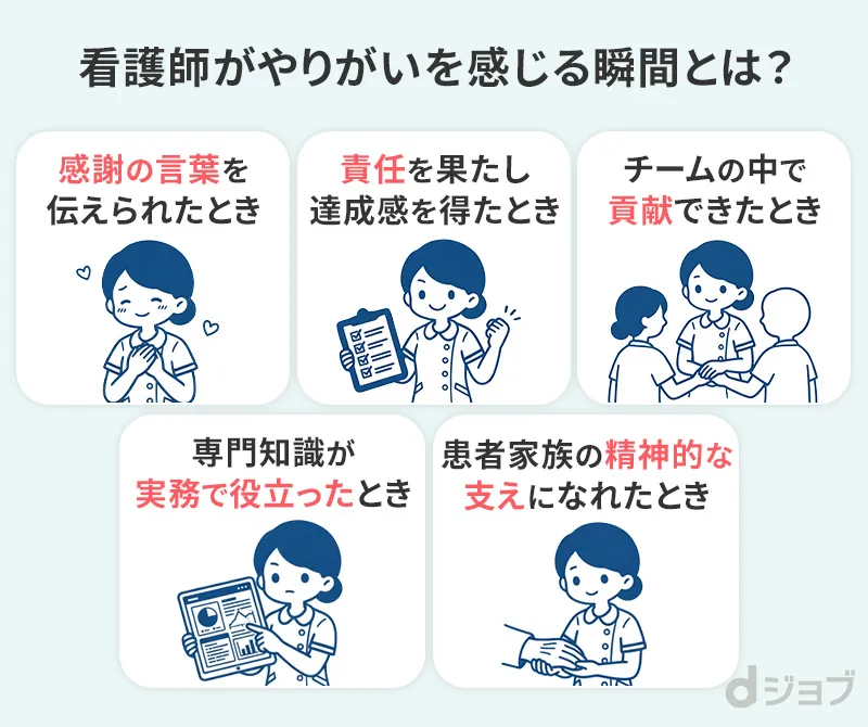 看護師がやりがいを感じる瞬間5選