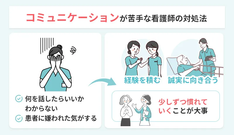 患者とコミュニケーションが上手く取れない看護師の対処法