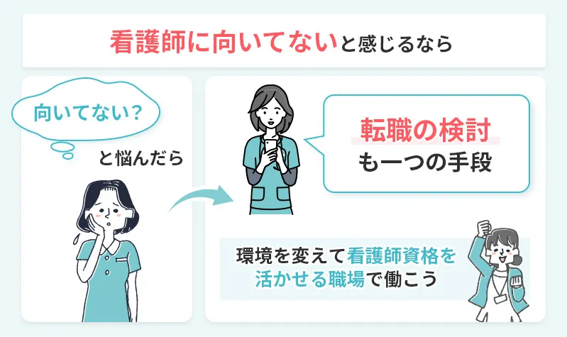 看護師に向いてないと感じたら転職も一つの手段