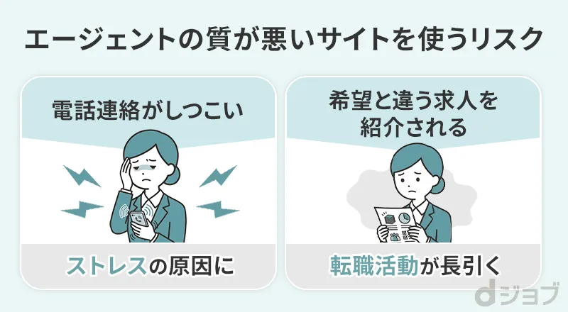 20代がエージェントの質が低いサイトを使うリスク