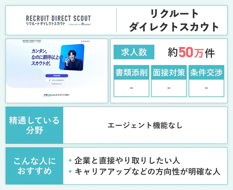 リクルートダイレクトスカウトのスペック画像