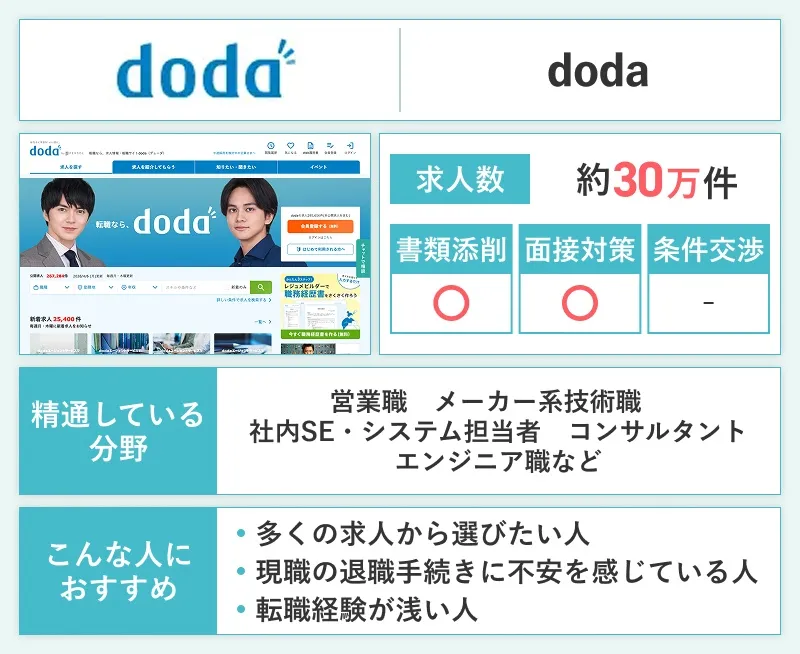 dodaのスペック画像