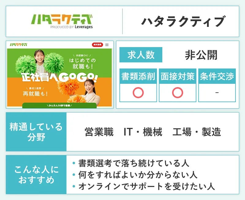 ハタラクティブのスペック画像