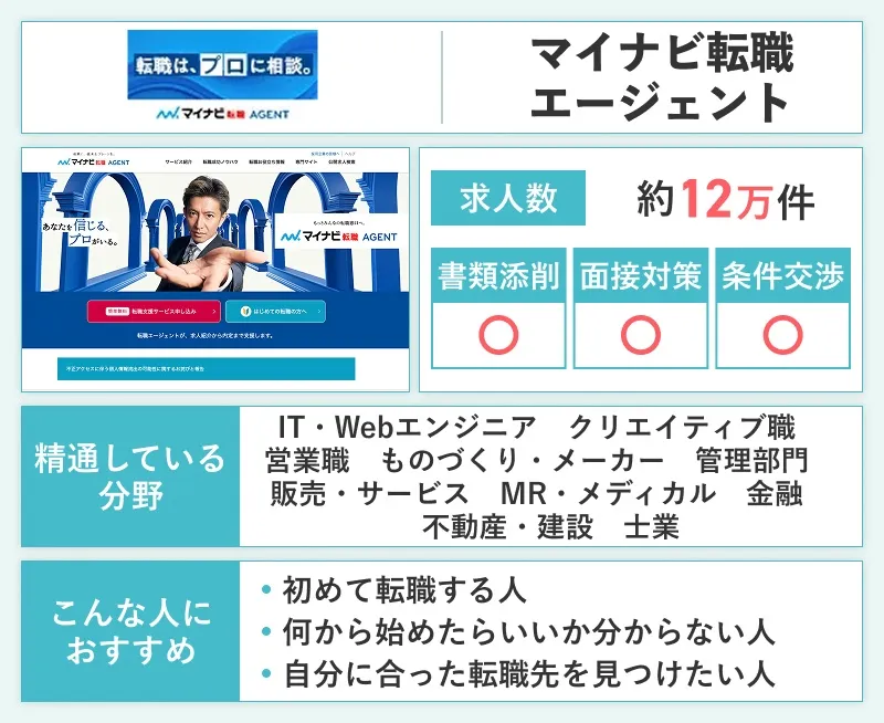 マイナビ転職エージェントのスペック画像