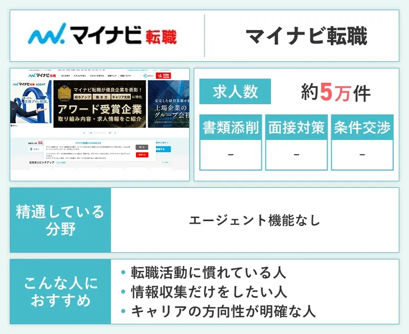 マイナビ転職のスペック画像