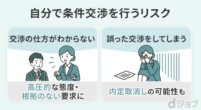 20代が条件交渉を行うリスクをまとめた画像