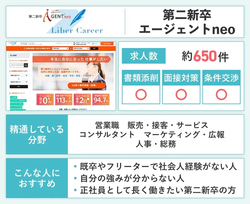 第二新卒エージェントneoのスペック画像