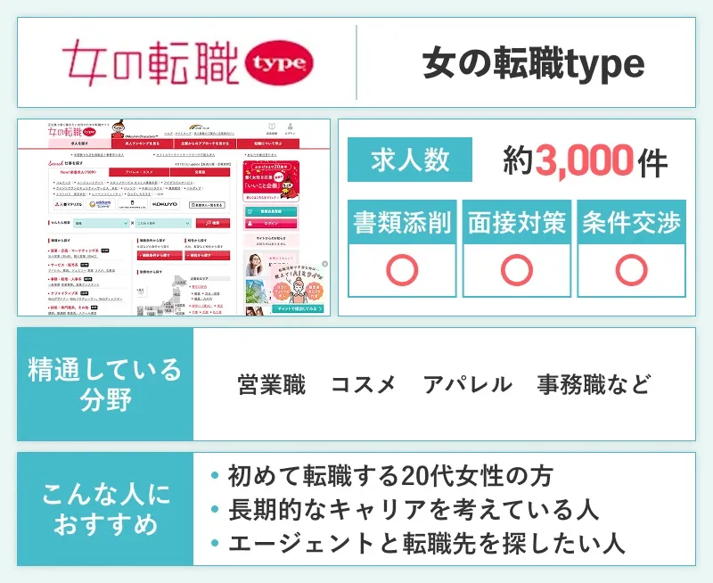 女の転職typeのスペック画像