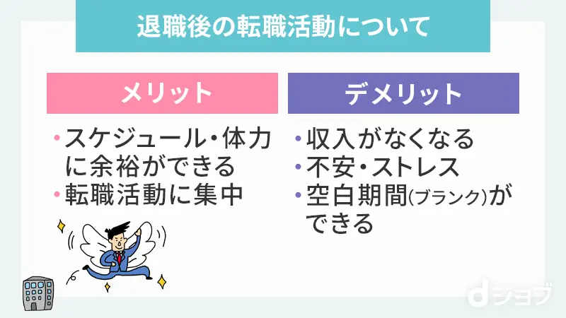 退職後の転職活動についてメリット・デメリット