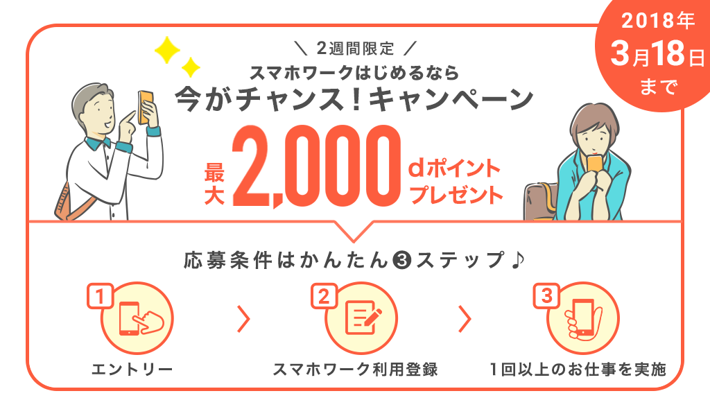 dジョブ スマホワーク 2週間限定スマホワークはじめるなら今がチャンス！キャンペーン 最大2,000dポイントプレゼント