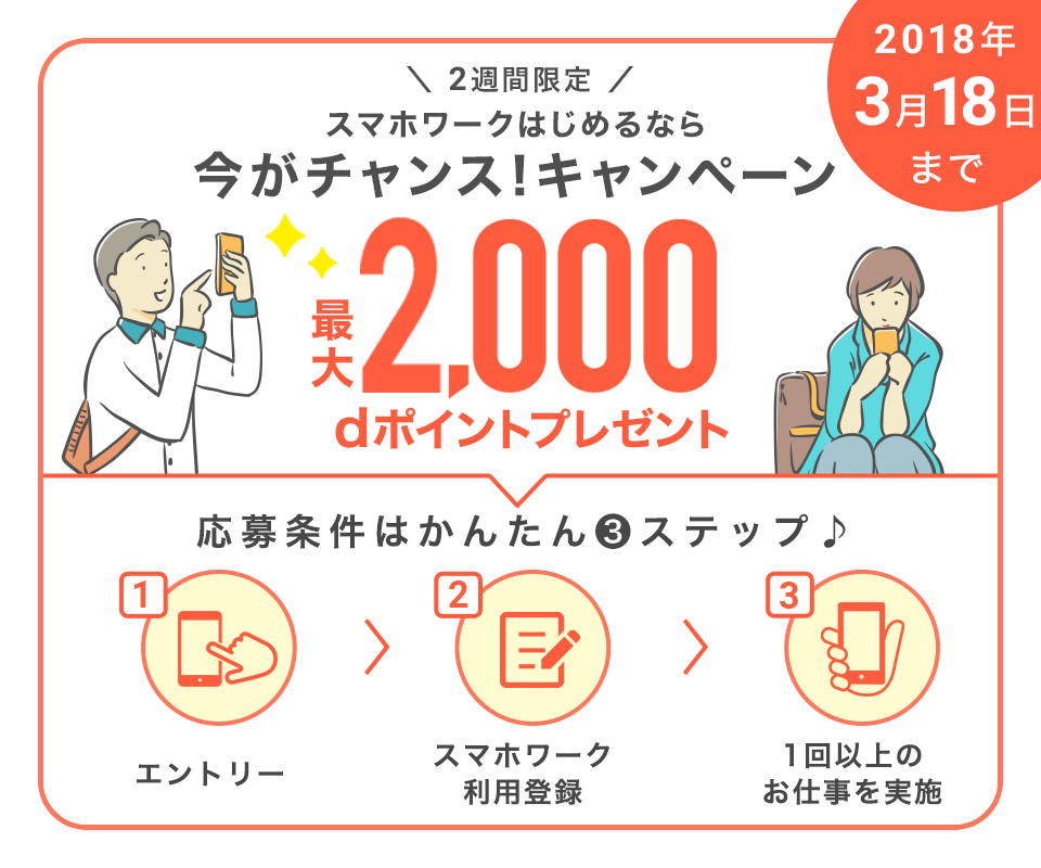 dジョブ スマホワーク 2週間限定スマホワークはじめるなら今がチャンス！キャンペーン 最大2,000dポイントプレゼント