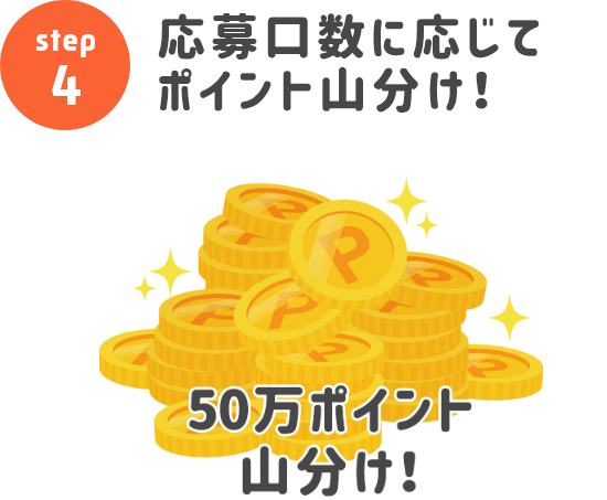 応募口数に応じてポイント山分け！