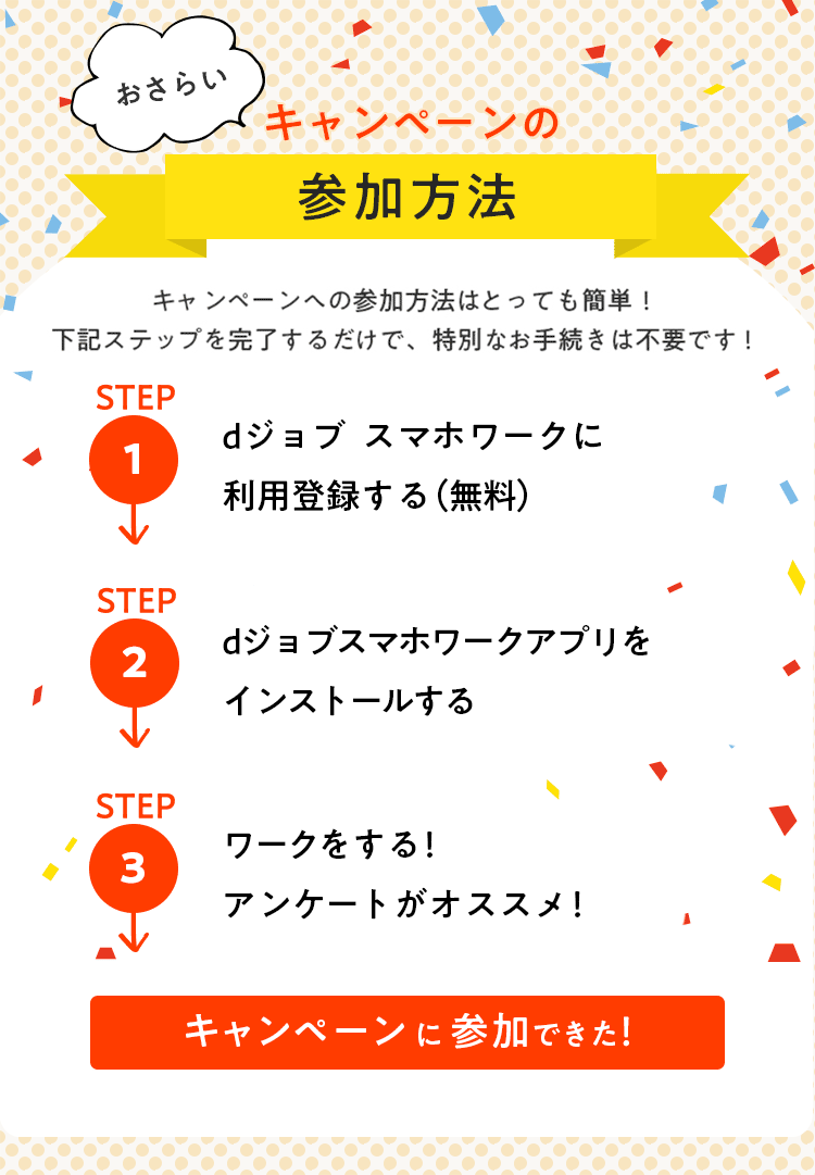 おさらい！キャンペーンの参加方法